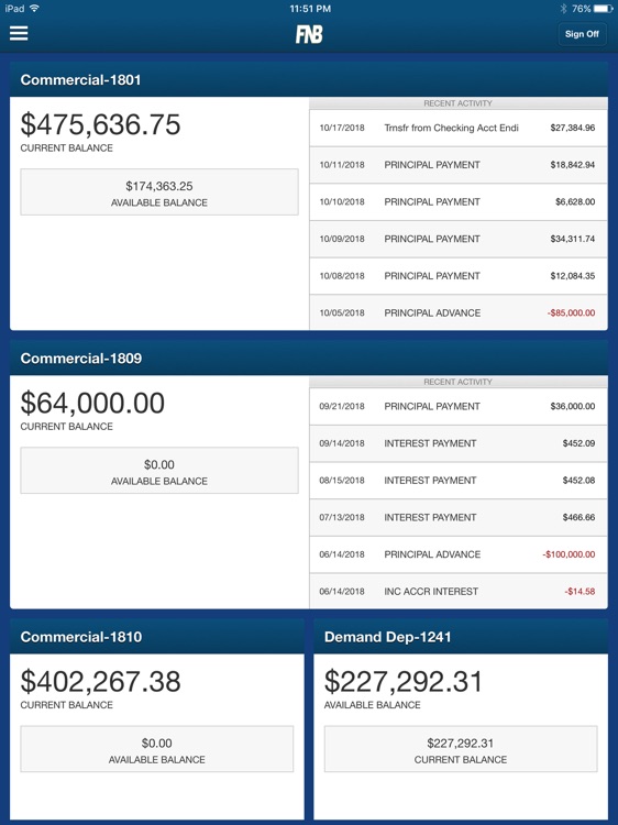 FNB of LA Mobile for iPad