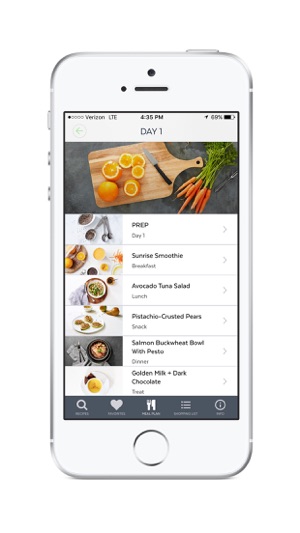 Clean-Eating Plan and Recipes(圖1)-速報App