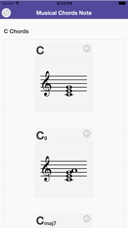 Musical Chords Note by Jihong Kim