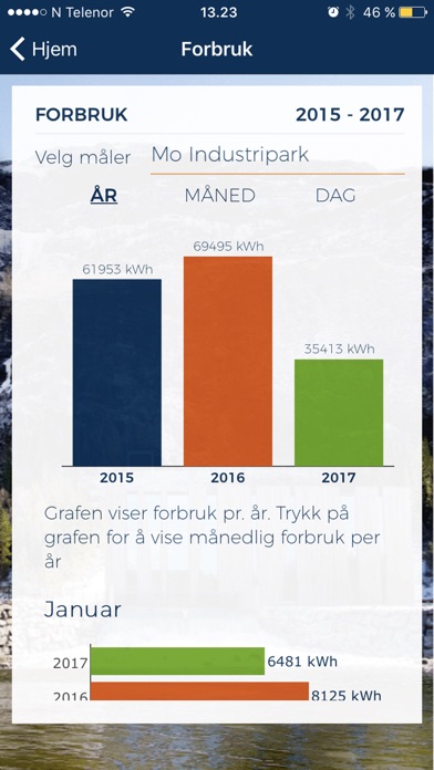 Helgeland Kraft Strøm screenshot 2