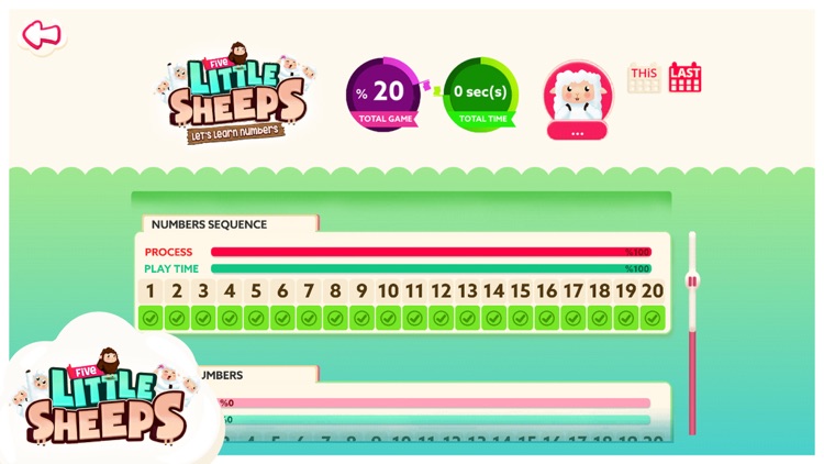 Little Ones - Learn Numbers screenshot-4