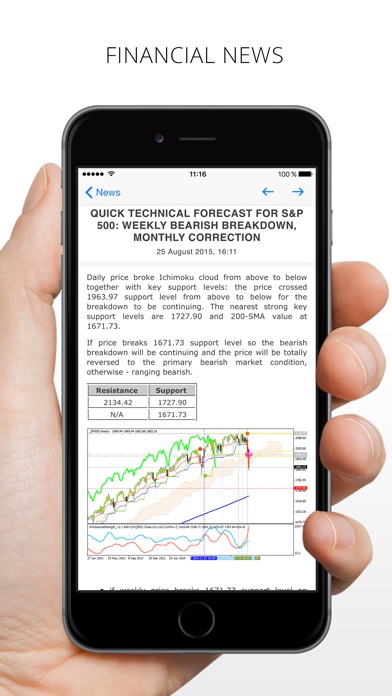 Перенос metatrader 5 на ios