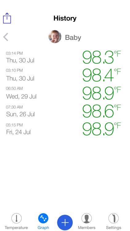 Swaive Thermometer screenshot-3