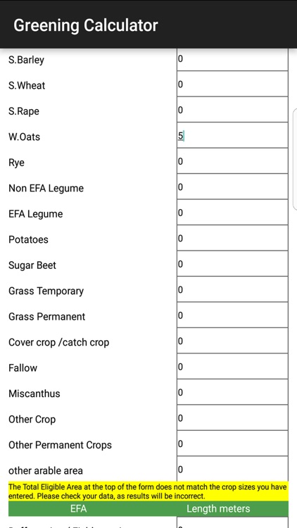 Farming Greening Calculator