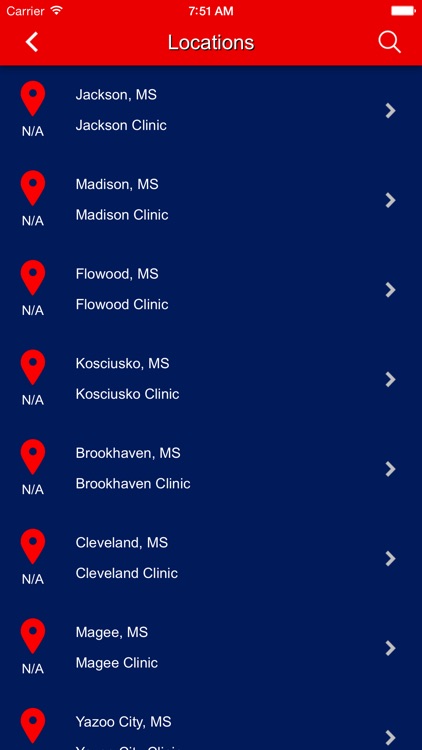 Mississippi Sports Medicine