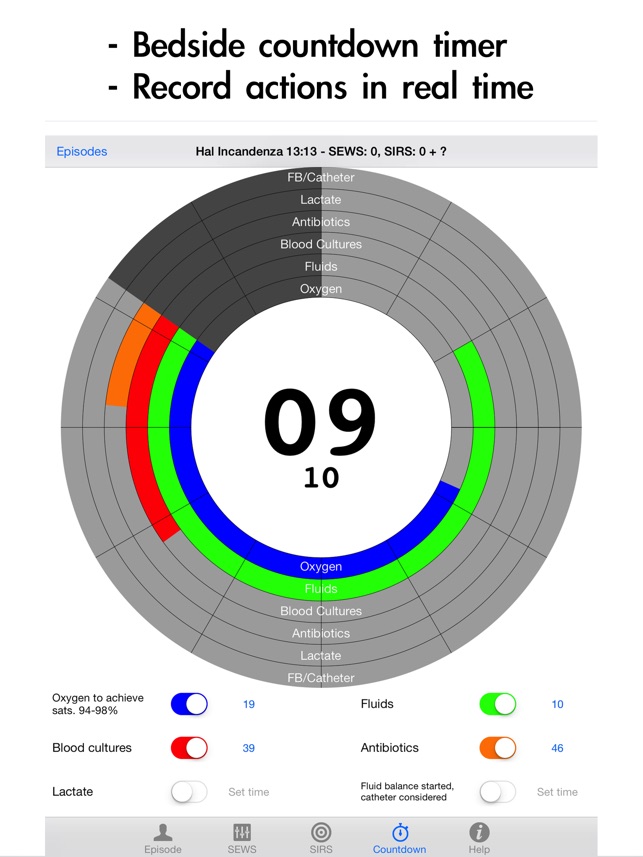 Sepsis 6 Manager(圖1)-速報App