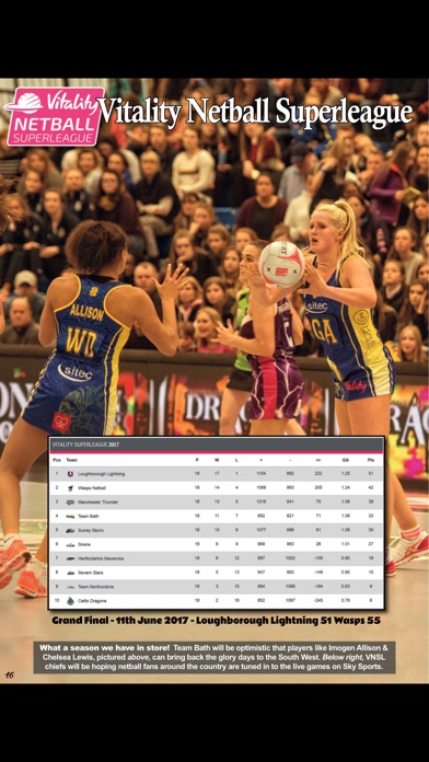 Netball Universe screenshot 4