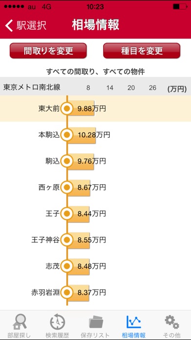 学校名で部屋探し2018 - 賃貸物件検索｜アットホームのおすすめ画像4