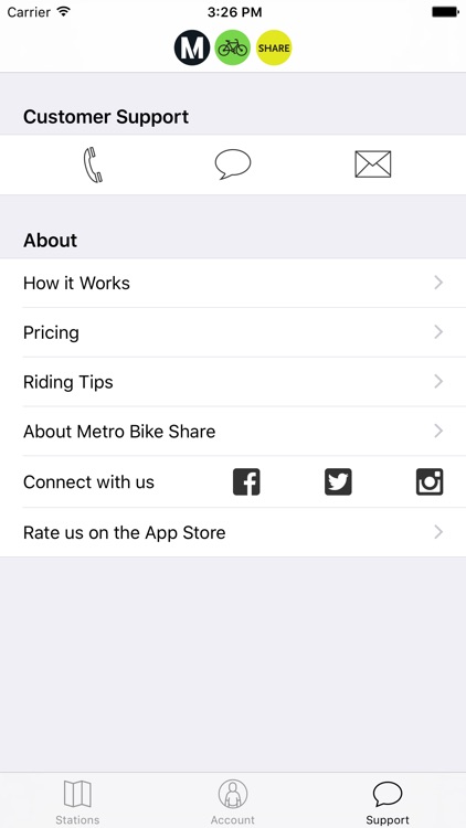 Metro Bike Share