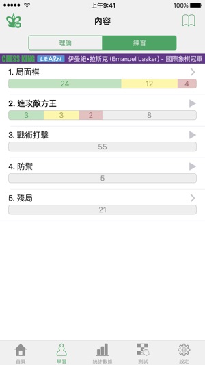 伊曼紐•拉斯克 (Lasker) - 國際象棋冠軍(圖3)-速報App