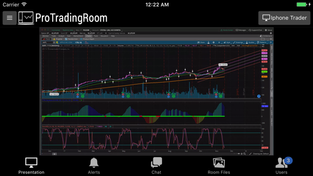 Pro Trading Room(圖1)-速報App