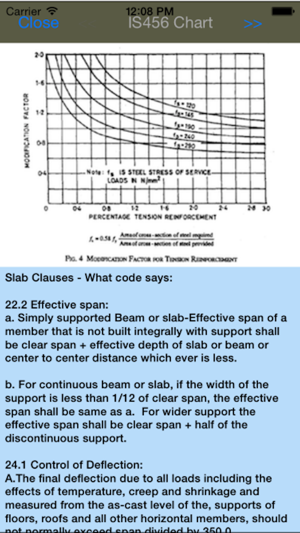 Analysis of RCC Structure(圖6)-速報App