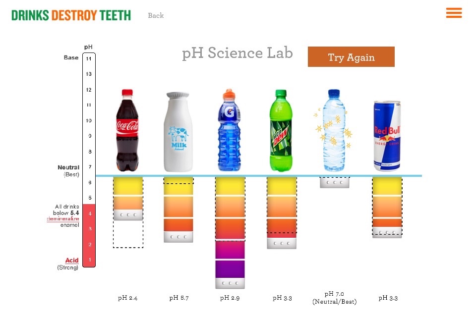 Drinks Destroy Teeth screenshot 4