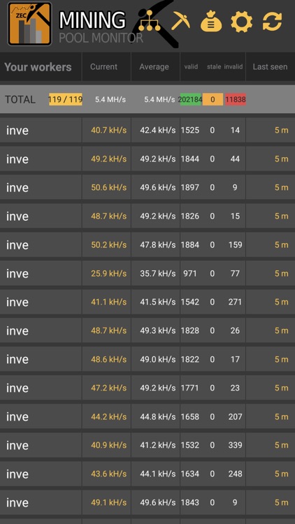 Monitor for Flypool