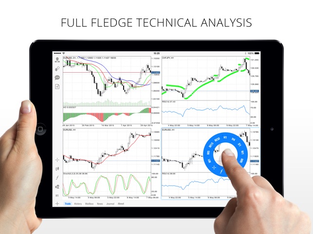 Marketscope 2.0 Download For Mac - Allworldsir