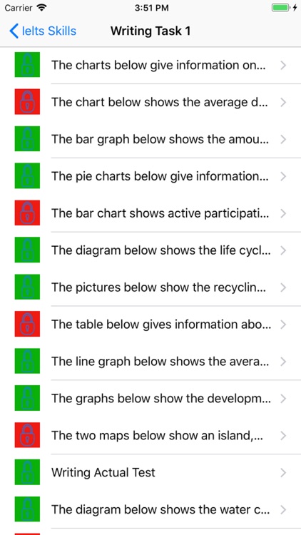 Ielts Skill Speaking - Writing screenshot-3