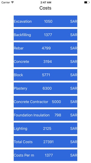 Boundary Cost(圖4)-速報App