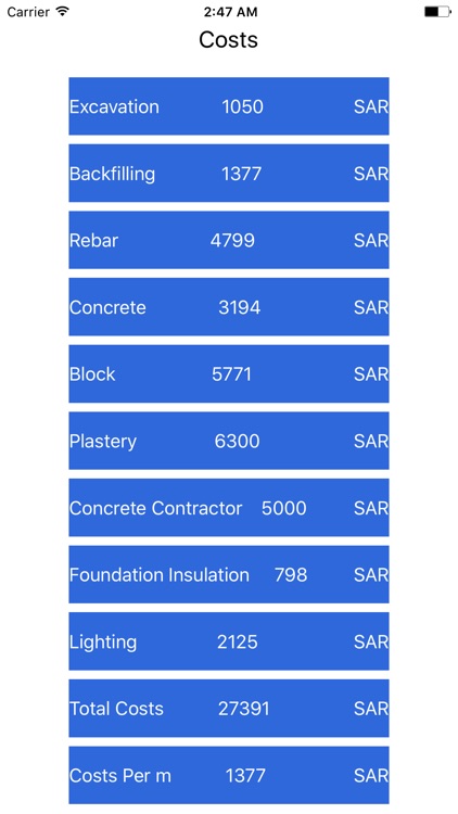 Boundary Cost screenshot-3