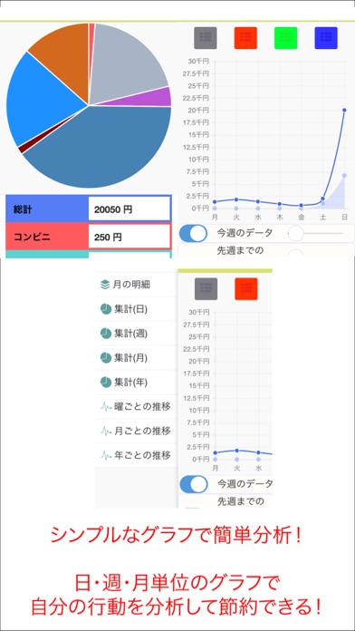 超簡単ワンタッチ！アバウト家計簿OneMoney screenshot 4