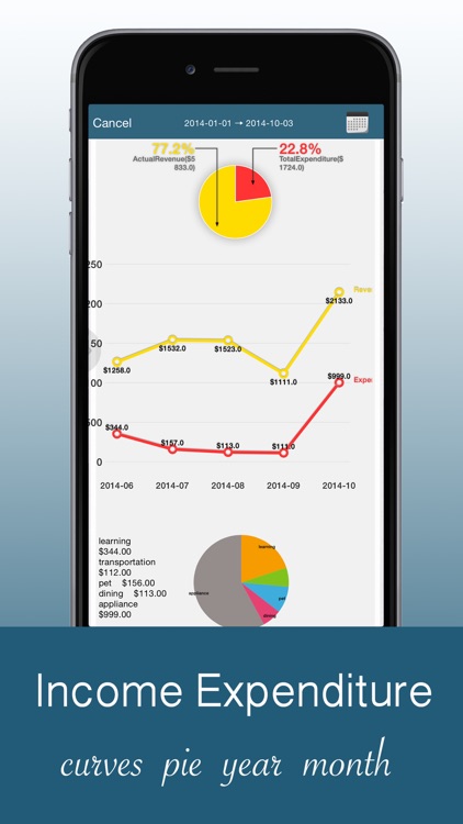 iCost －Cost Of Living screenshot-3