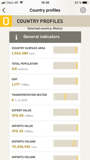 IDB Logistics(圖8)-速報App