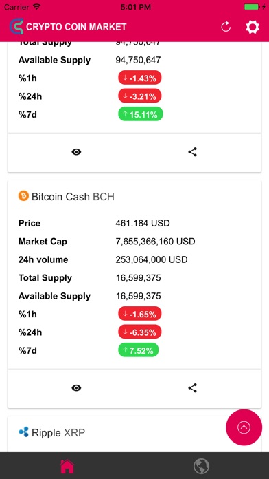 Crypto Coin Market screenshot 2