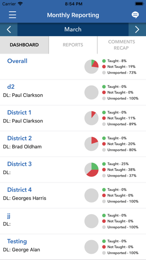 Return + Report(圖2)-速報App