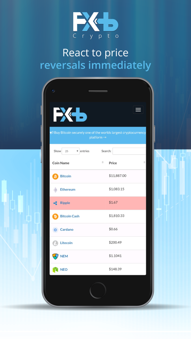 Fxb Crypto screenshot 2