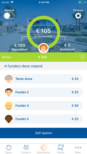 Sparen voor je huis(圖1)-速報App