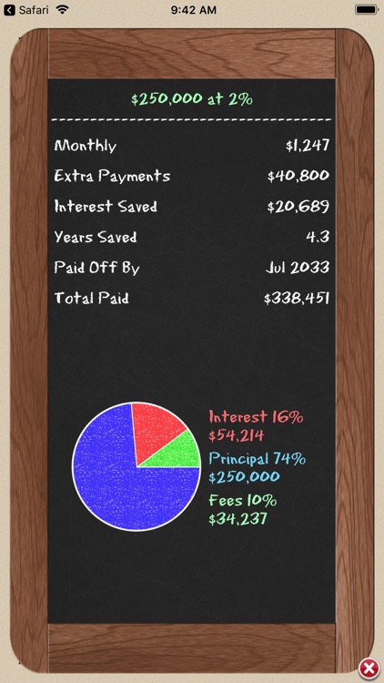 Loan Calculator + screenshot-3