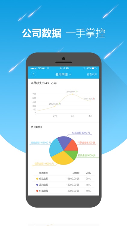 ID - 专注提升企业执行力和销售业绩