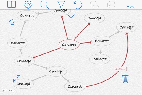 iThoughts2go - Mind Map screenshot 3