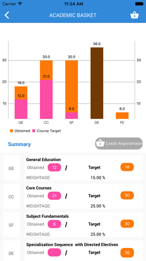 Cloud Campus Student(圖2)-速報App