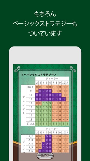 超カジノ練習 ブラックジャック On The App Store
