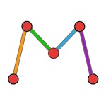 Measura