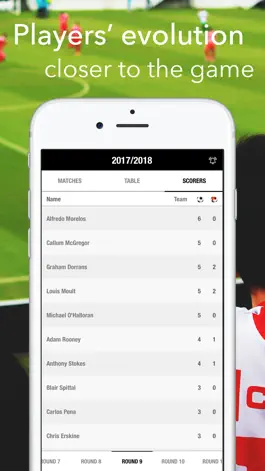 Game screenshot Live Football Premiership hack