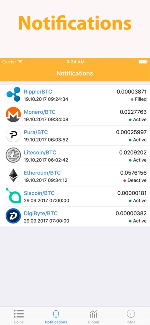 Coins Statistics(圖3)-速報App