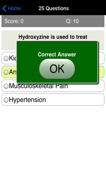 Learning Common Medications