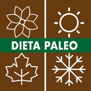 Paleo Diet