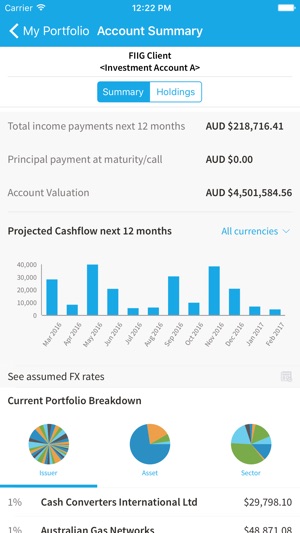 FIIG Securities(圖5)-速報App