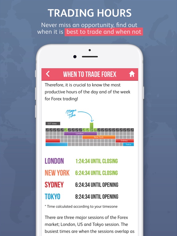 forex handel ipad app