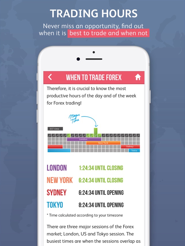 forex trading training app