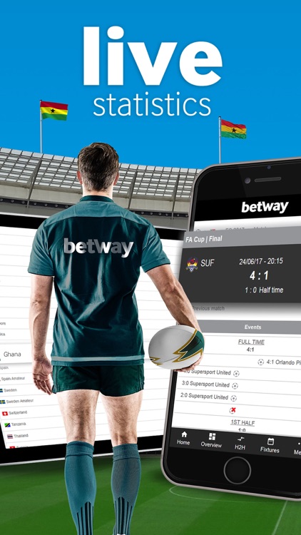 Betway-Stats