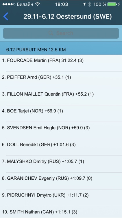 Biathlon screenshot-3