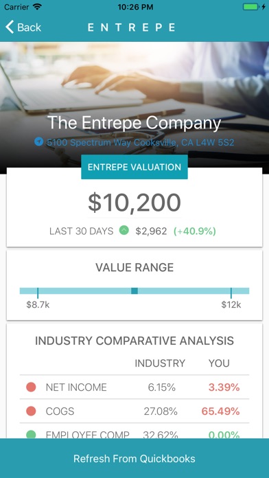 Entrepe Valuation para iPhone - DOWNLOAD DO APLICATIVO