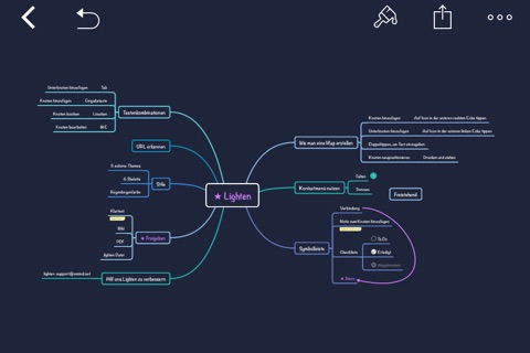 Lighten: Mind Mapping by XMind screenshot 3