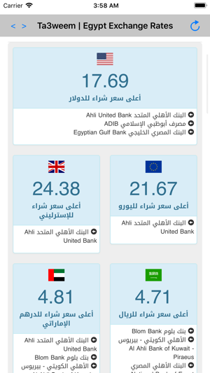 Ta3weem | Egypt Exchange Rates(圖1)-速報App