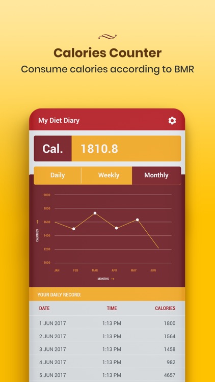 Diet Diary for Weight Loss screenshot-4