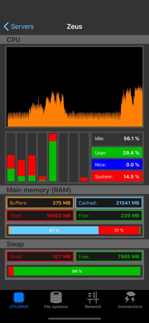 GKrellM HD Monitoring