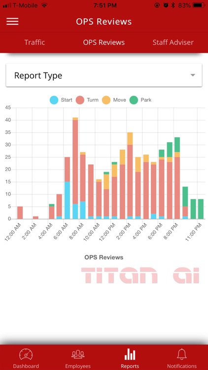 Titan2Go screenshot-5